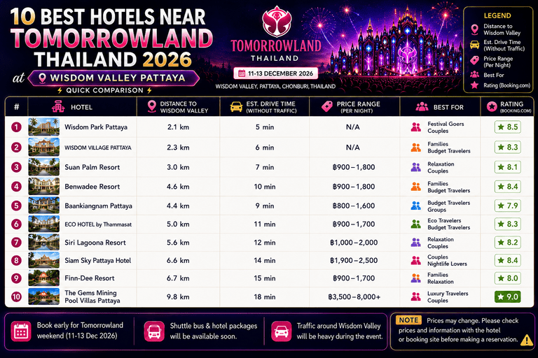 find Hotels Near Tomorrowland Thailand 2026