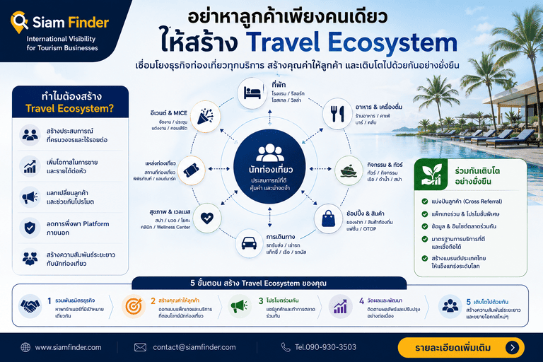 อย่าหาลูกค้าเพียงคนเดียว ให้สร้าง Travel Ecosystem