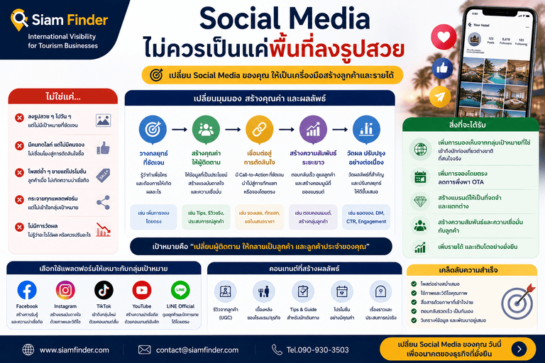 Social Media ไม่ควรเป็นแค่พื้นที่ลงรูปสวย