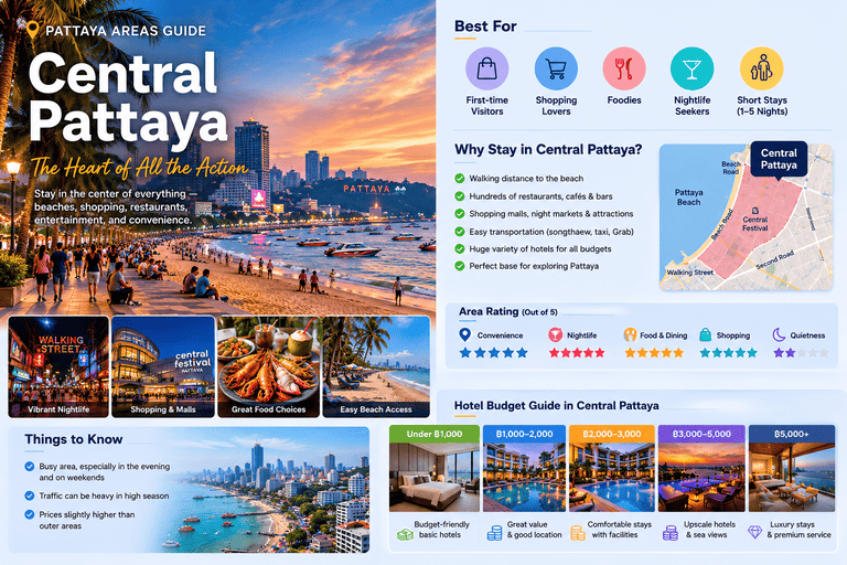 entral Pattaya