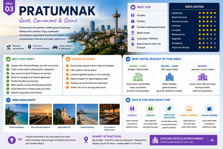 Pratumnak