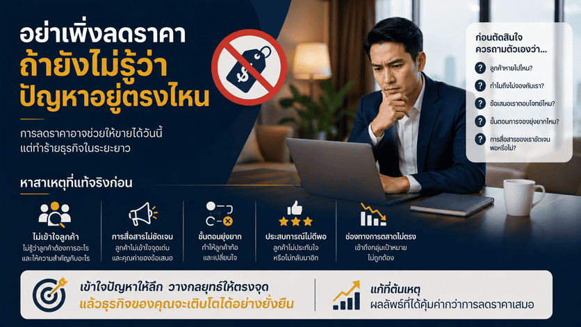 ธุรกิจยังไม่ได้สร้าง B2B Demand