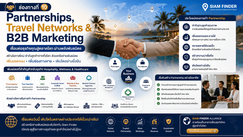 Partnerships, Travel Networks & B2B Marketing