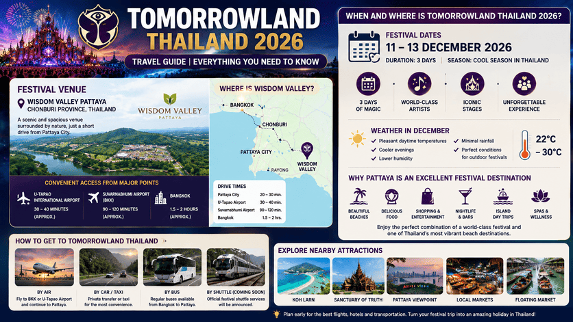 How to Get to Tomorrowland Thailand?