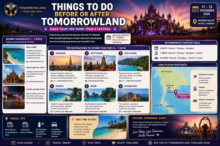 Things to Do Before or After Tomorrowland