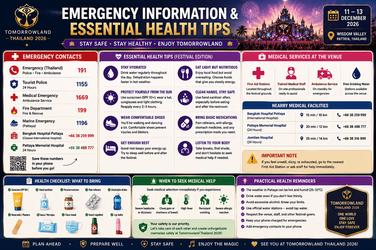 Emergency Information & Essential Health Tips