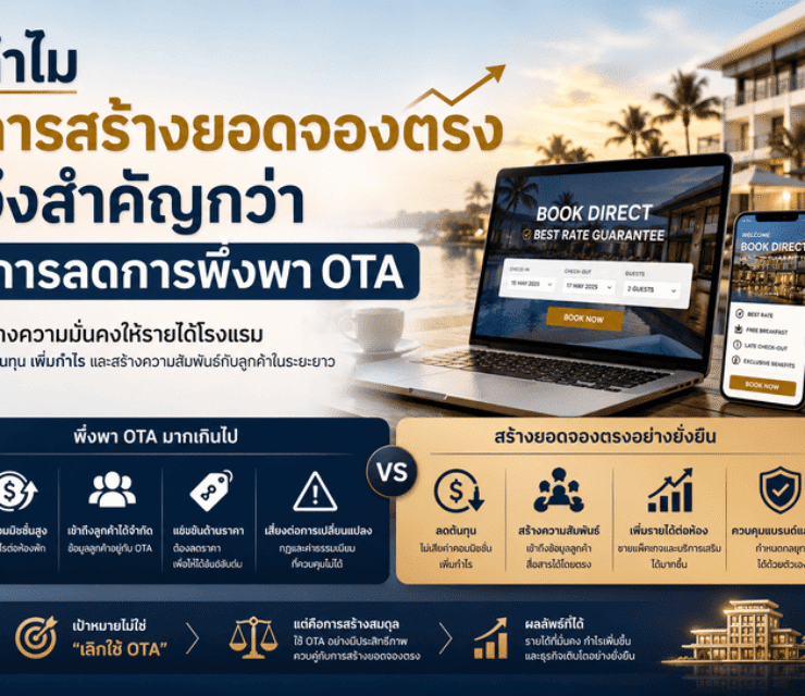 ทำไมการสร้างยอดจองตรง Direct Booking จึงสำคัญกว่าการลดการพึ่งพา OTA