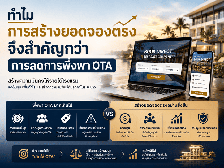 Hotel Direct Booking