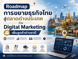 International Marketing
